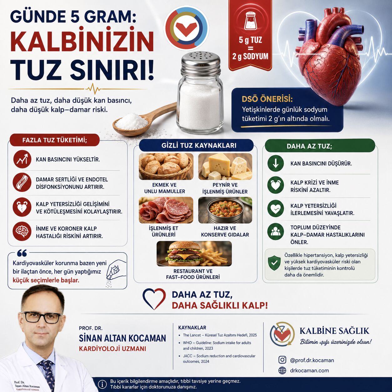 🧂❤️ Tuz sadece tansiyonu değil, kalp-damar riskini de etkiliyor. için tıbbi bilgilendirme görseli