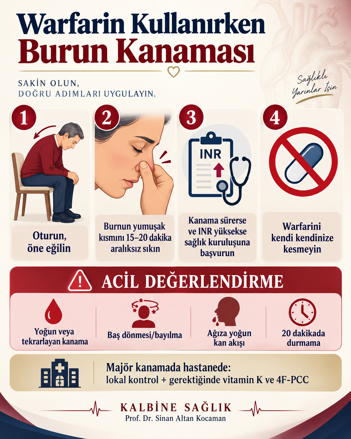 Kan sulandırıcı alan hastada burun kanamasının yönetilmesi için tıbbi bilgilendirme görseli