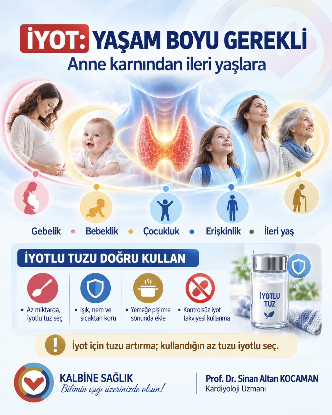 Her yaşam evresinde yeterli fakat aşırı olmayan iyot! için tıbbi bilgilendirme görseli