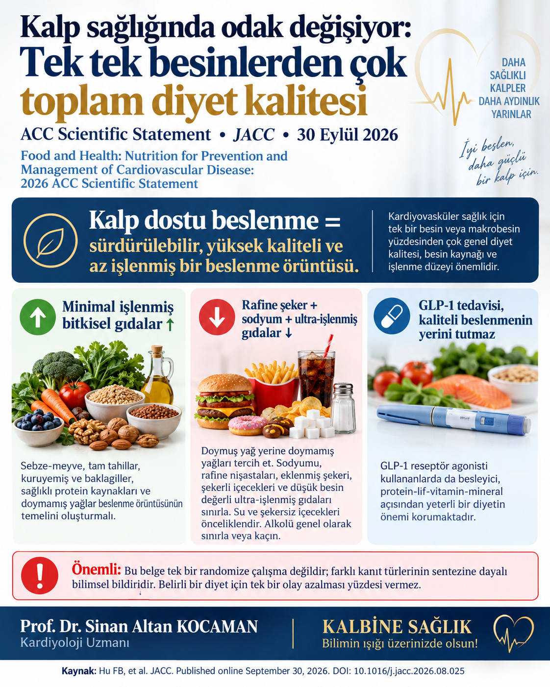 Kalp sağlığında odak değişiyor: Tek tek besinlerden çok toplam diyet kalitesi için bilgilendirme görseli